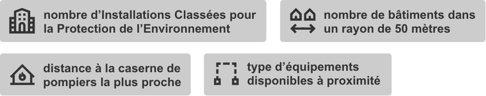 collectivité