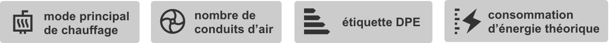 energie