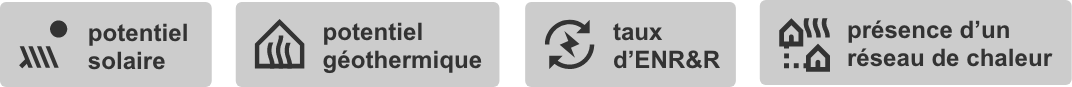 renouvelable (1)