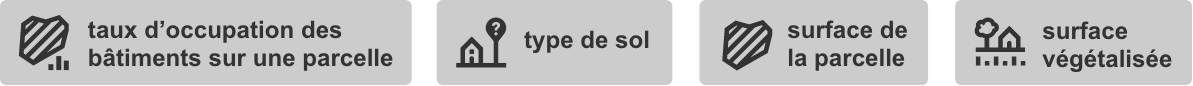 territoire