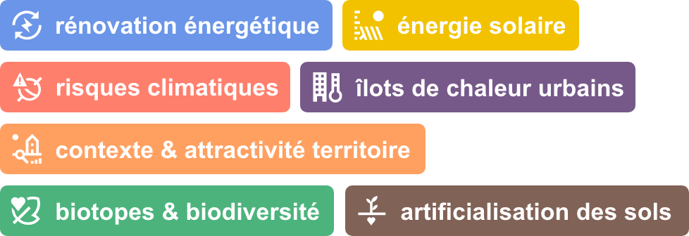 Groupe them 2