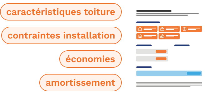 Simulateur d'énergie solaire