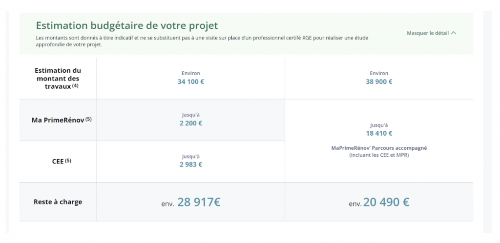 La plateforme J'Écorénove du Crédit Agricole 2